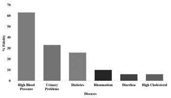 PSL%202014 vol07-no02-p401-405%20Santiago