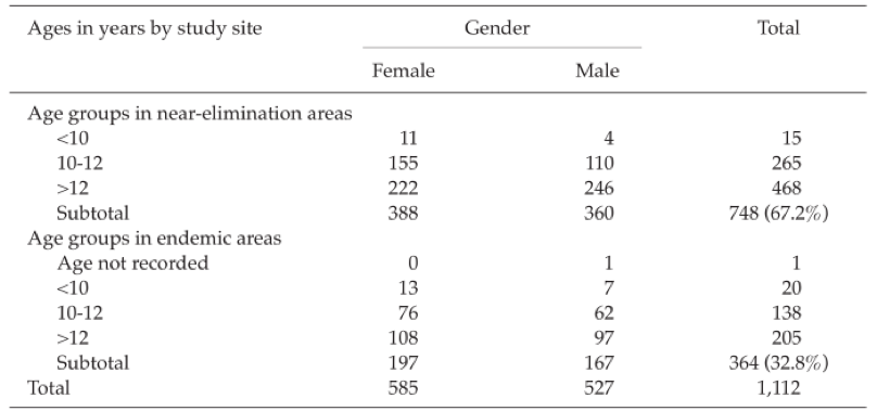 PSL%202019 PopSci-30