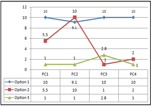 PSL%202019 vol12-no02-p133-138-Mikita%20and%20Padlan