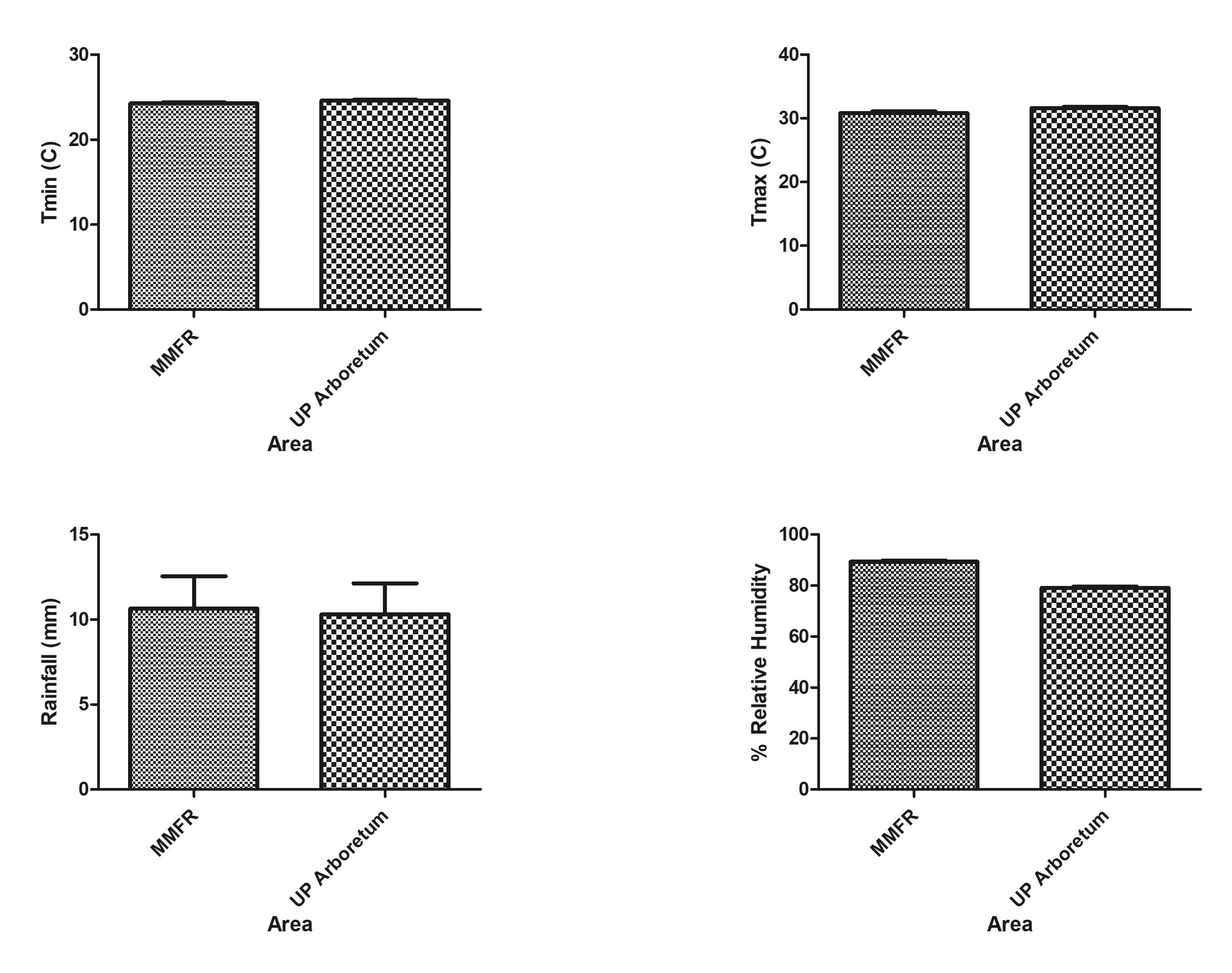PSL%202019%20Special%20Issue%2008 Macalinao%20et%20al