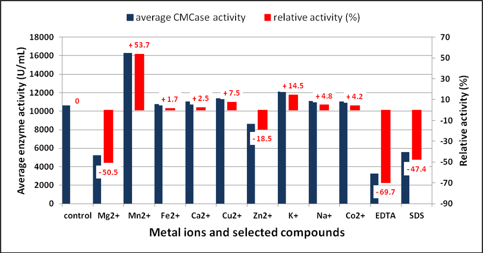 PSL%202019%20Special%20Issue%2008 Macalinao%20et%20al