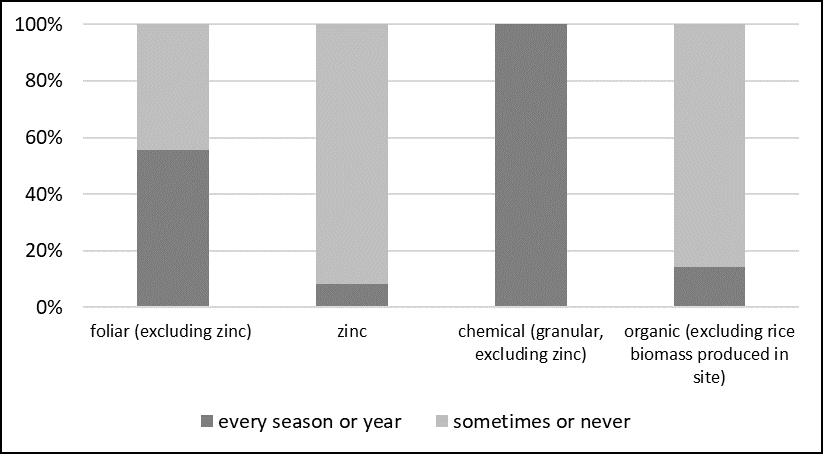 PSL%202019 vol12-no02-p133-138-Mikita%20and%20Padlan