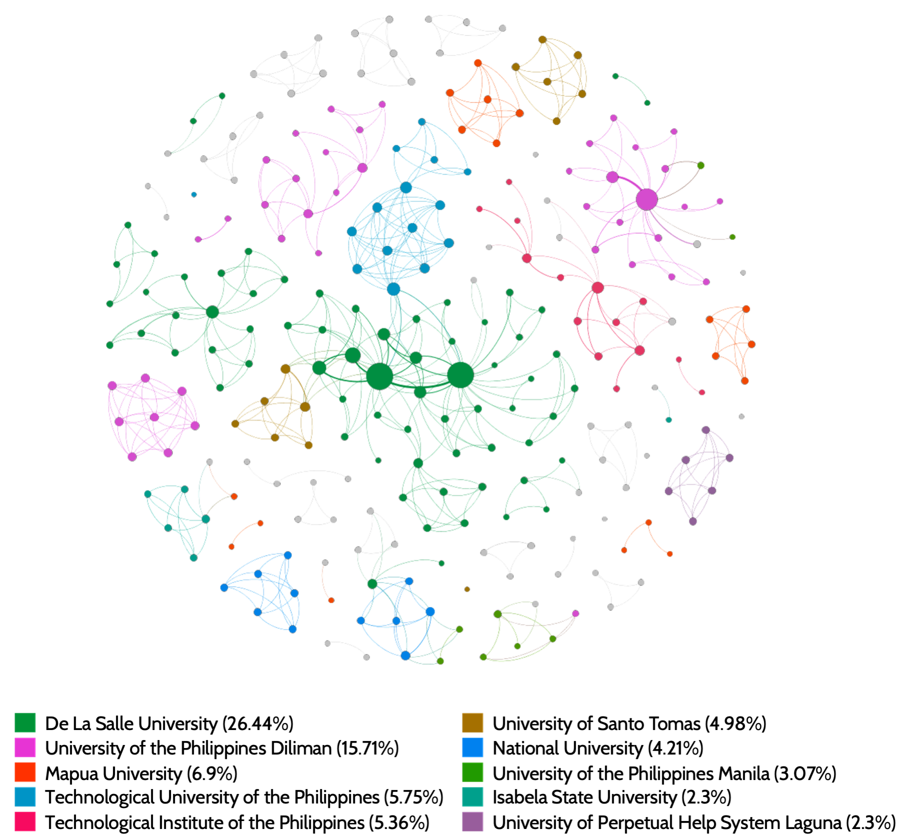 PSL%202019 vol12-no02-p133-138-Mikita%20and%20Padlan