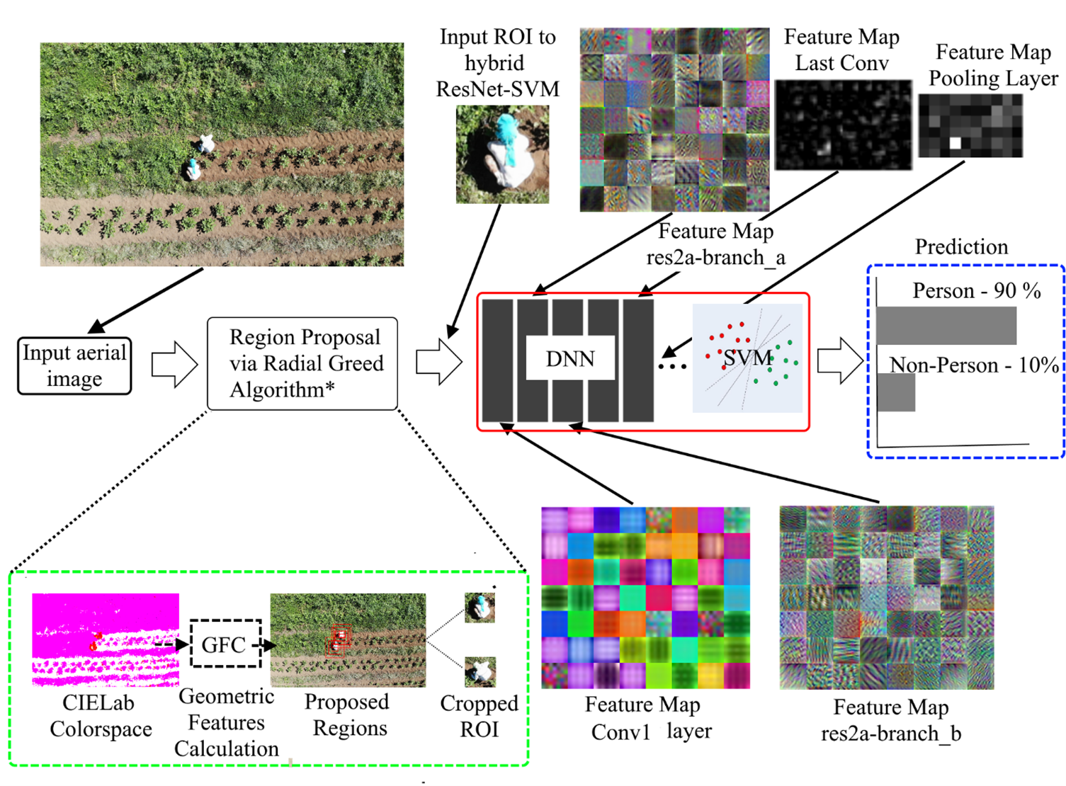 PSL%202019 vol12-no02-p133-138-Mikita%20and%20Padlan