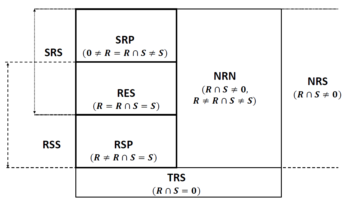 PSL%202021 vol14-no01-p12-28-Mikita%20and%20Padlan