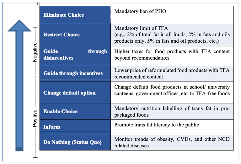 SciEnggJ%202022%20Special%20Issue%2055 62-Zarsuelo%20and%20Zordilla