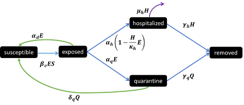PSL%202021 vol14-no01-p12-28-Mikita%20and%20Padlan
