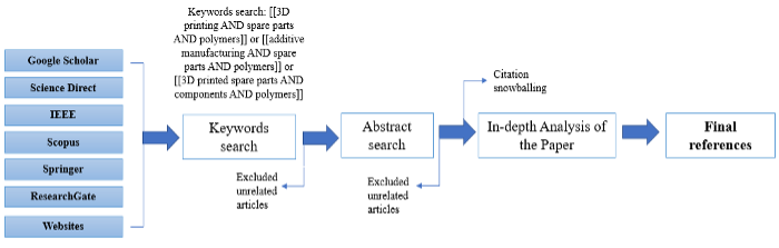 PSL%202021 vol14-no01-p12-28-Mikita%20and%20Padlan