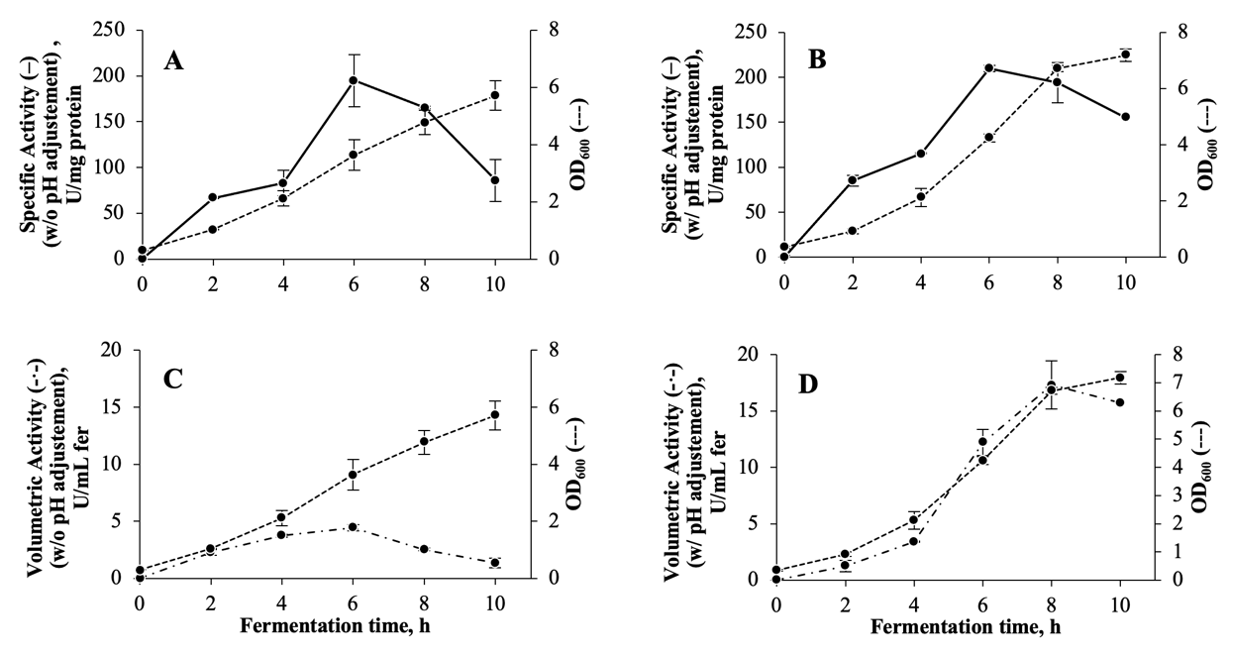 PSL%202021 vol14-no01-p12-28-Mikita%20and%20Padlan