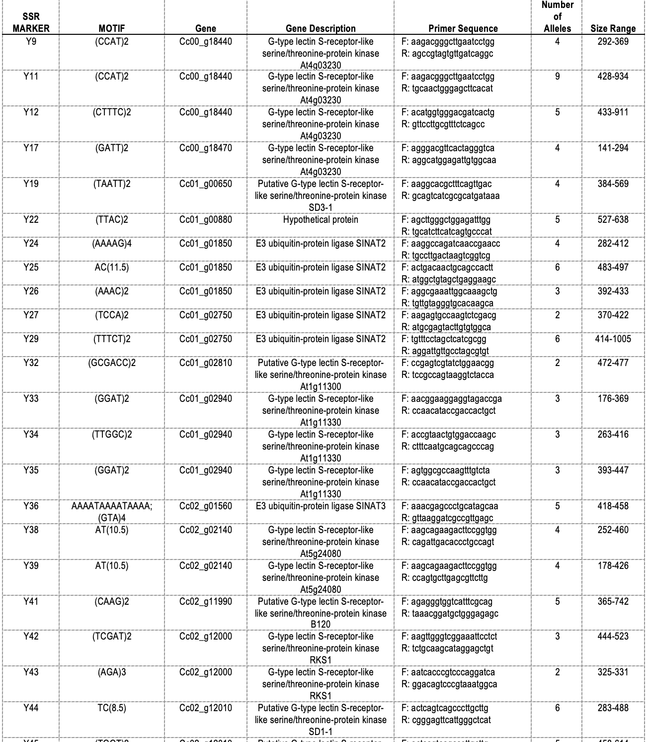 PSL%202021 vol14-no01-p12-28-Mikita%20and%20Padlan
