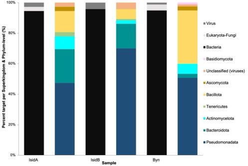 PSL%202021 vol14-no01-p12-28-Mikita%20and%20Padlan