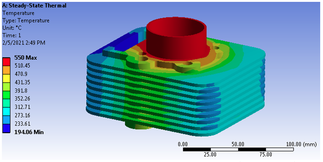 SciEnggJ%202024%20Special%20Issue%201 7 Pasham%20et%20al
