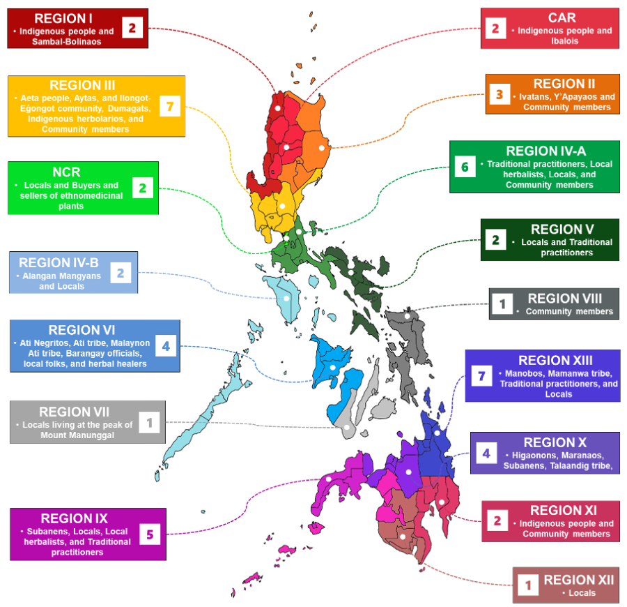 SciEnggJ%202024%20Special%20Issue%20148 154 Maarof%20et%20al