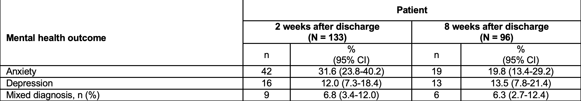 SciEnggJ%202024%20Special%20Issue%20148 154 Maarof%20et%20al
