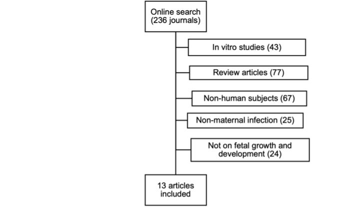 SciEnggJ%202024%20Special%20Issue%20148 154 Maarof%20et%20al