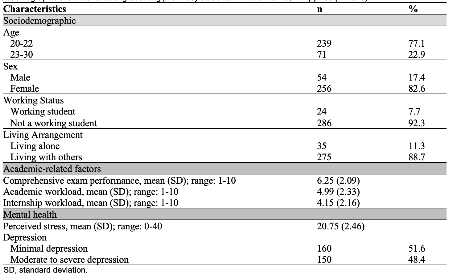 SciEnggJ%202024%20Special%20Issue%20148 154 Maarof%20et%20al