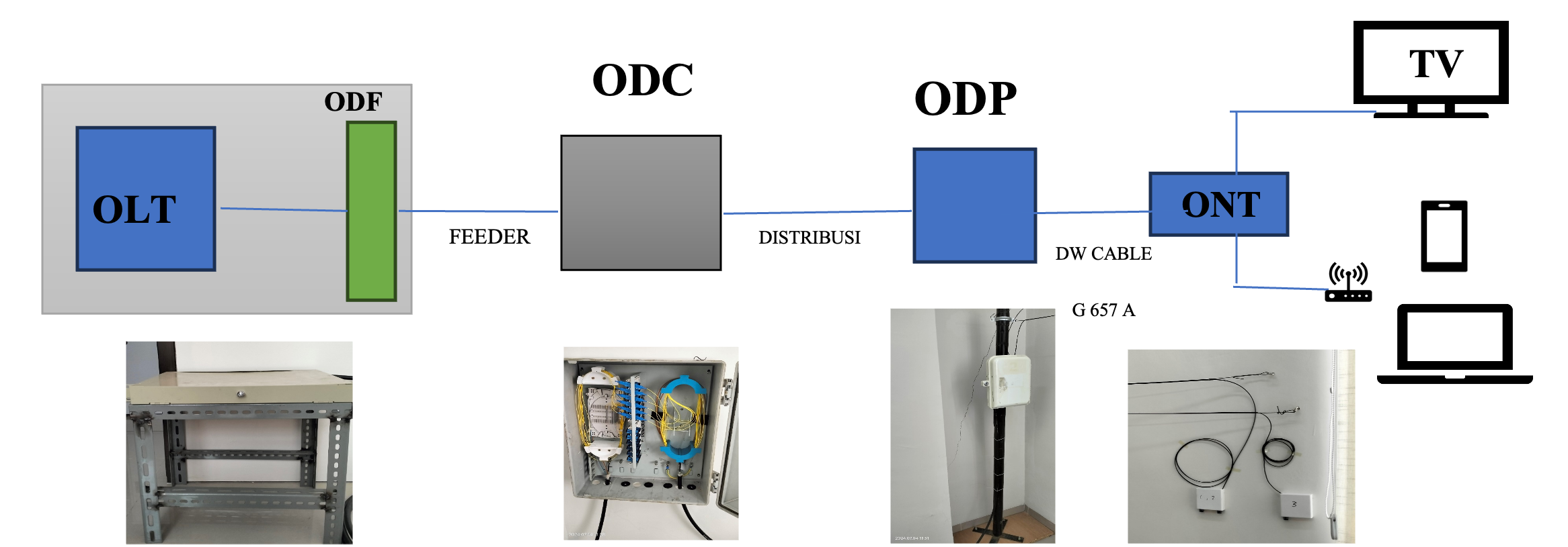 SciEnggJ%202024%20Special%20Issue%20148 154 Maarof%20et%20al
