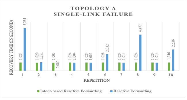 SciEnggJ%202024%20Special%20Issue%20148 154 Maarof%20et%20al