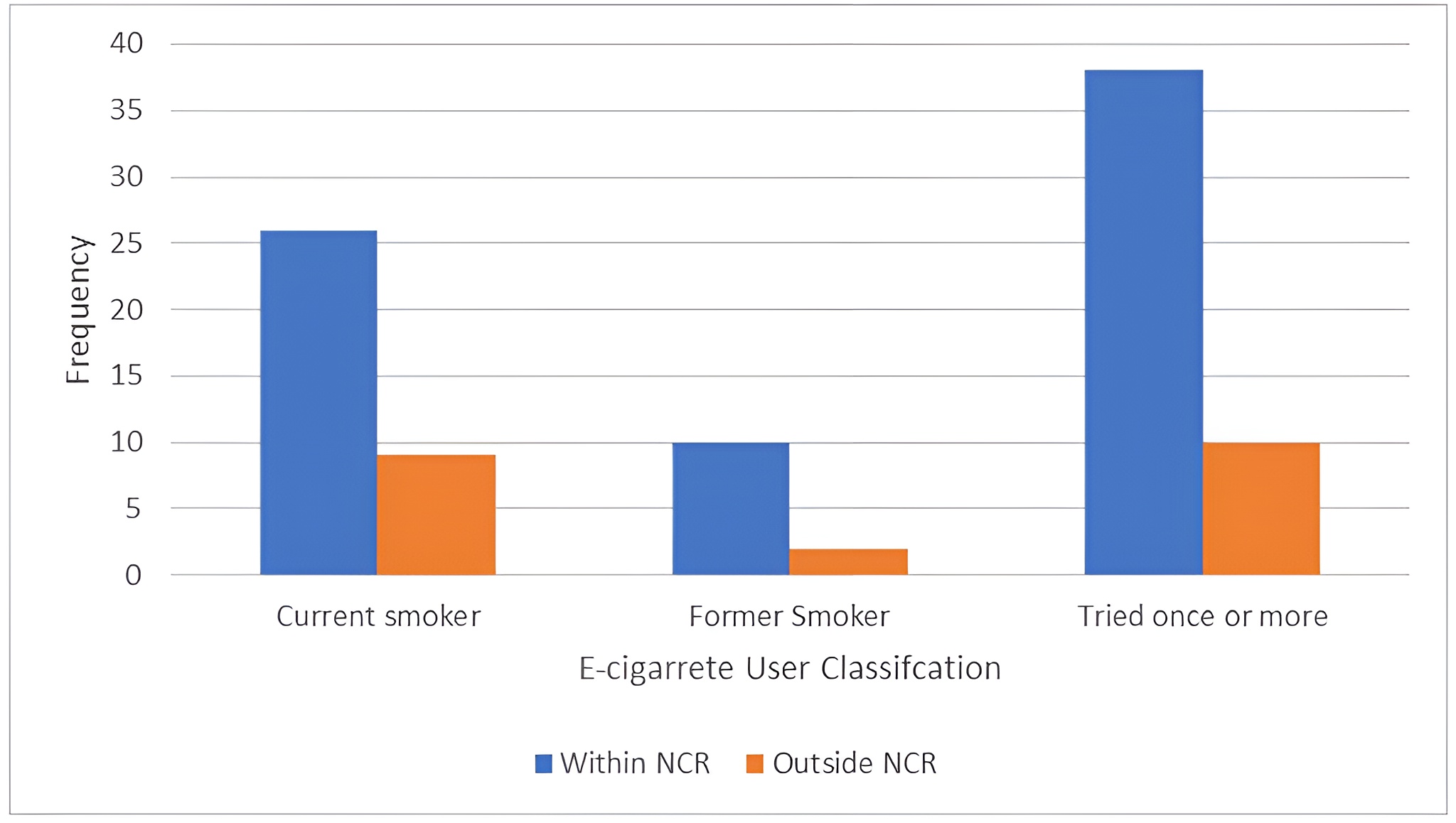 SciEnggJ%202024%20Special%20Issue%20148 154 Maarof%20et%20al