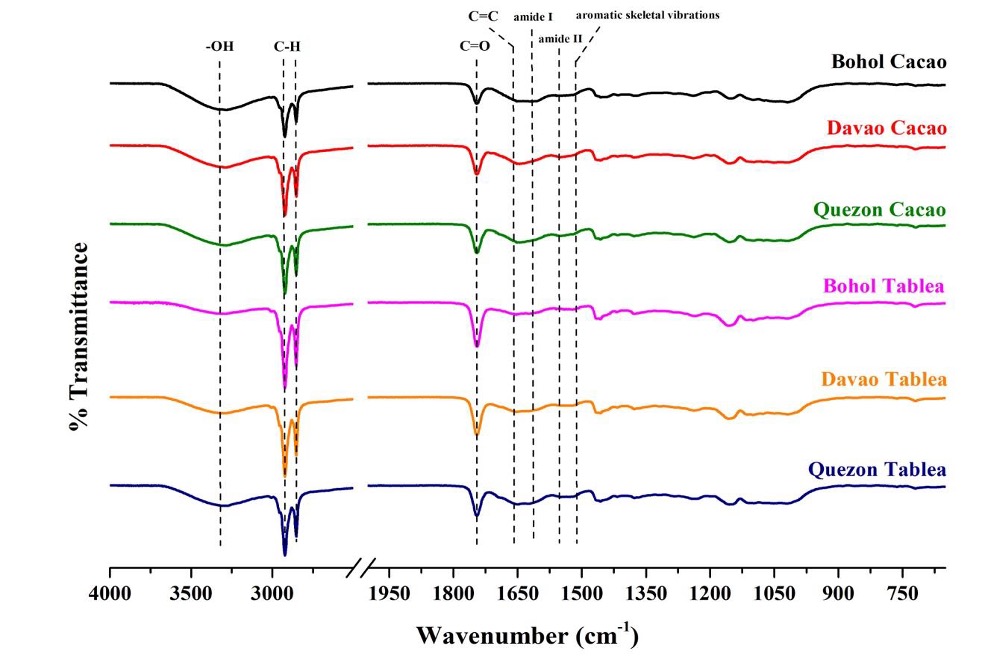PSL%202021 vol14-no01-p12-28-Mikita%20and%20Padlan