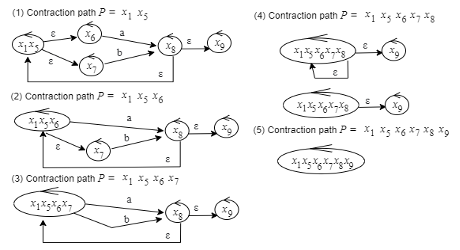 PSL%202021 vol14-no01-p12-28-Mikita%20and%20Padlan
