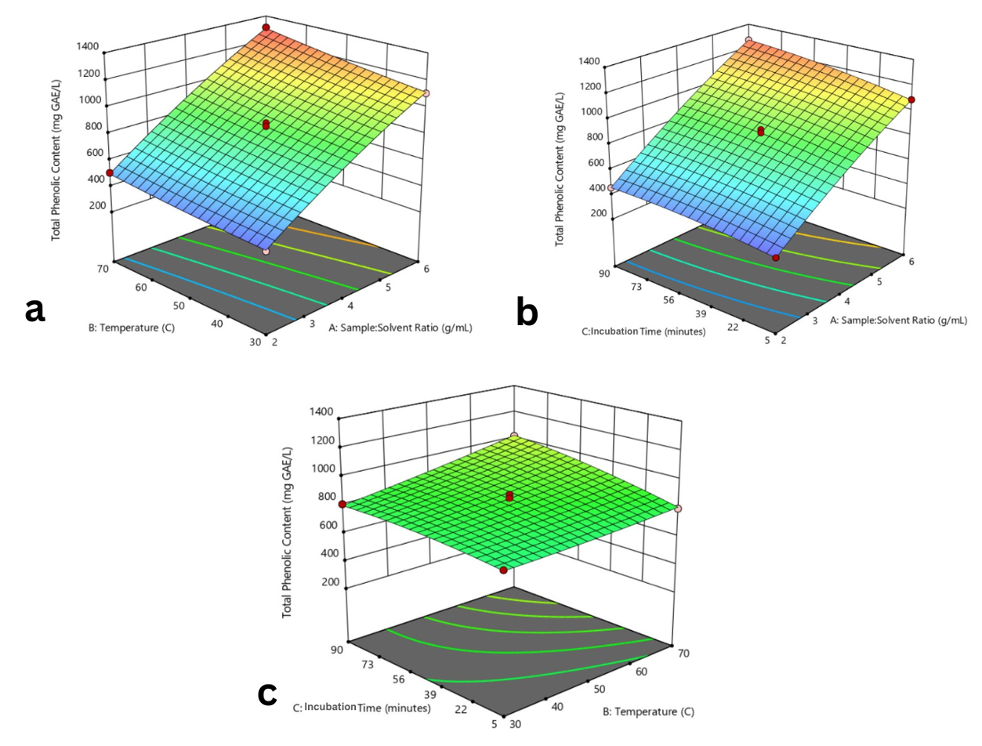 PSL%202021 vol14-no01-p12-28-Mikita%20and%20Padlan