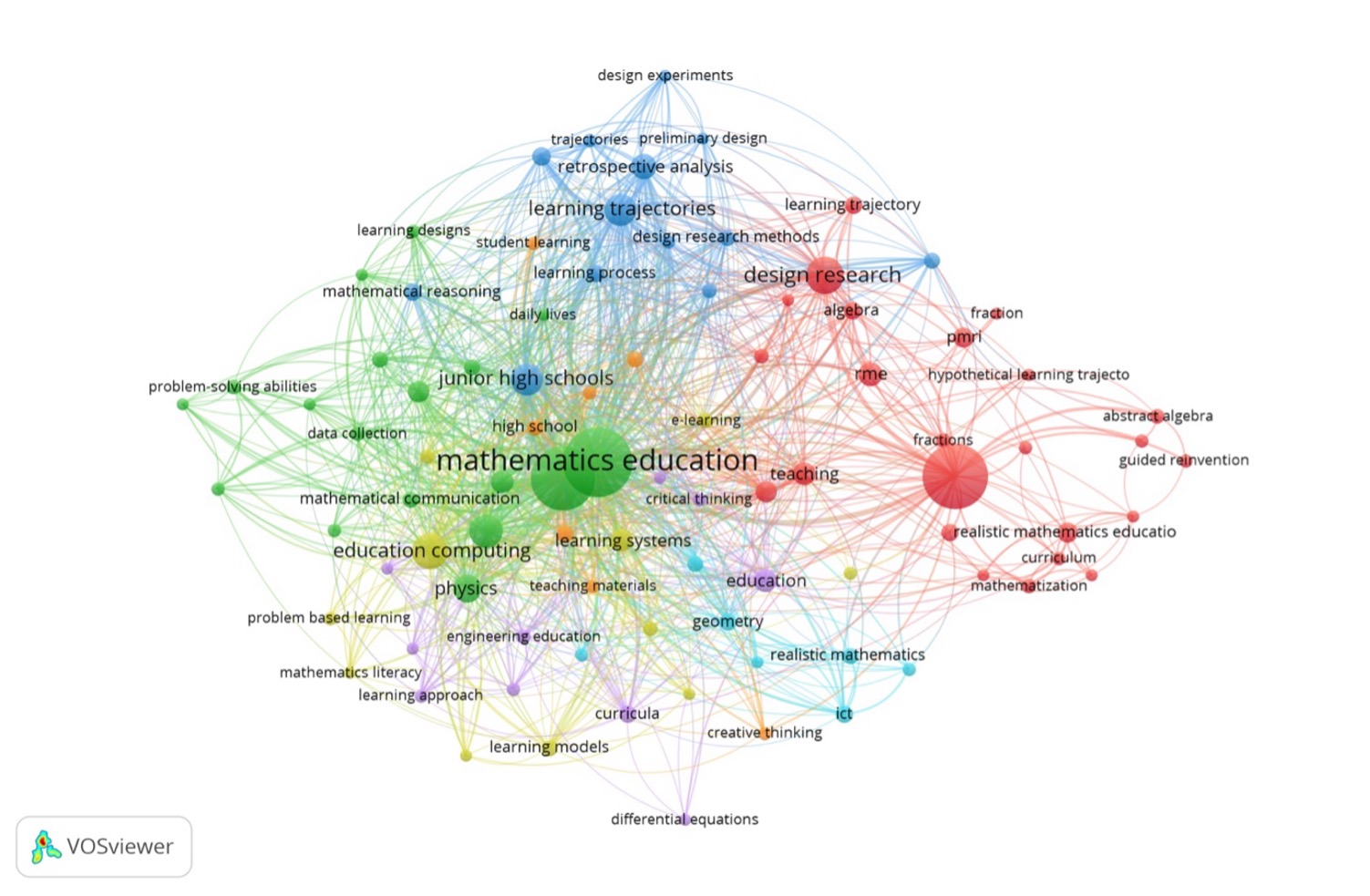PSL%202021 vol14-no01-p12-28-Mikita%20and%20Padlan