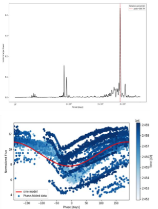 PSL%202021 vol14-no01-p12-28-Mikita%20and%20Padlan