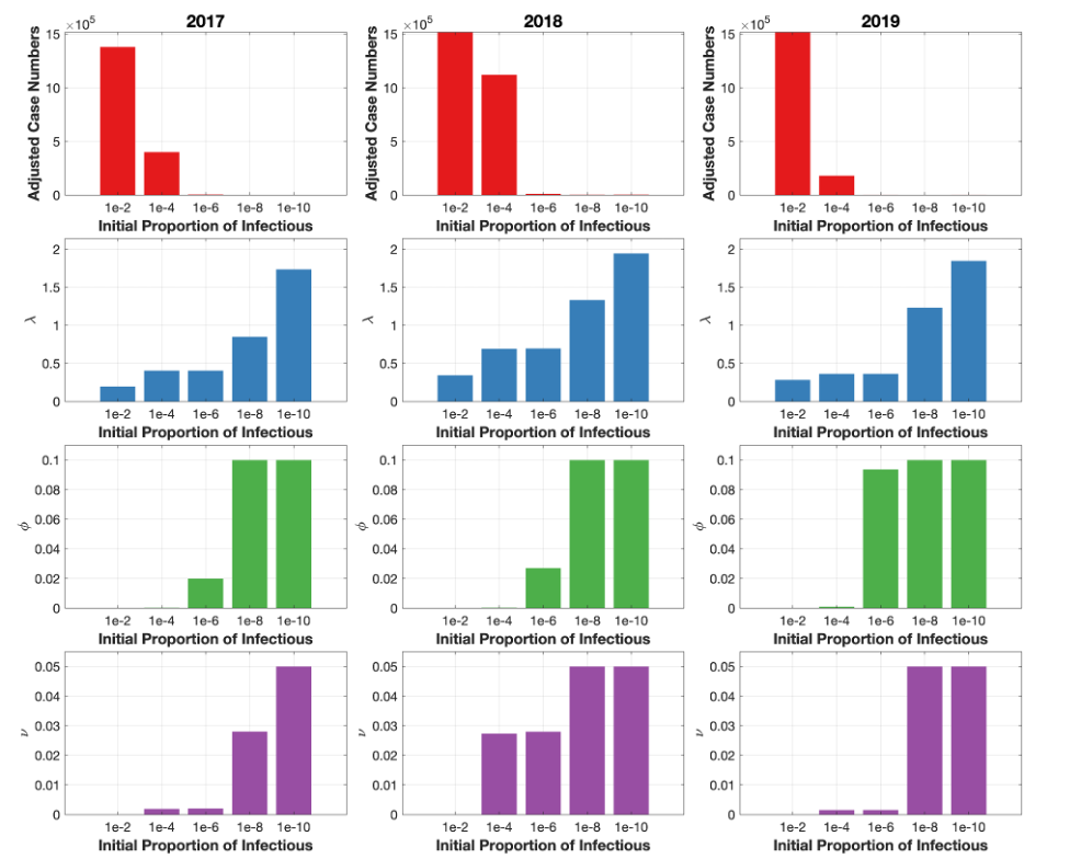 PSL%202021 vol14-no01-p12-28-Mikita%20and%20Padlan