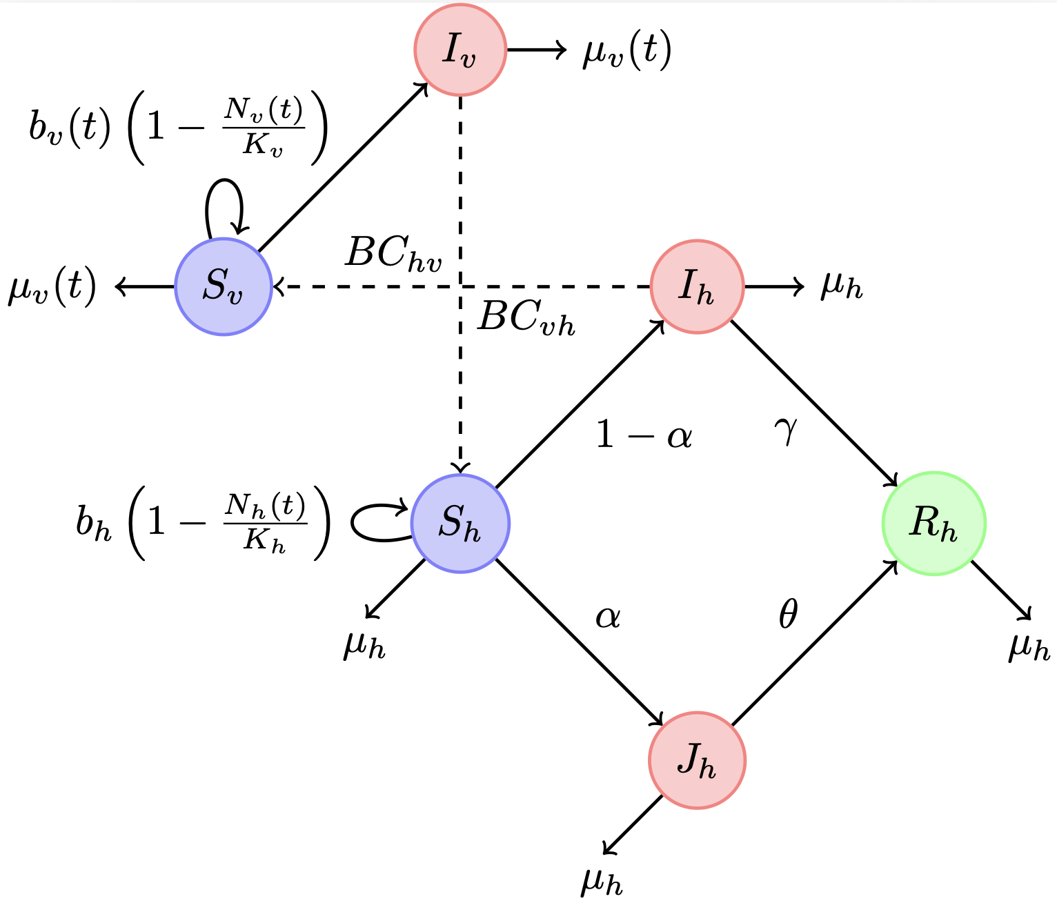 PSL%202021 vol14-no01-p12-28-Mikita%20and%20Padlan