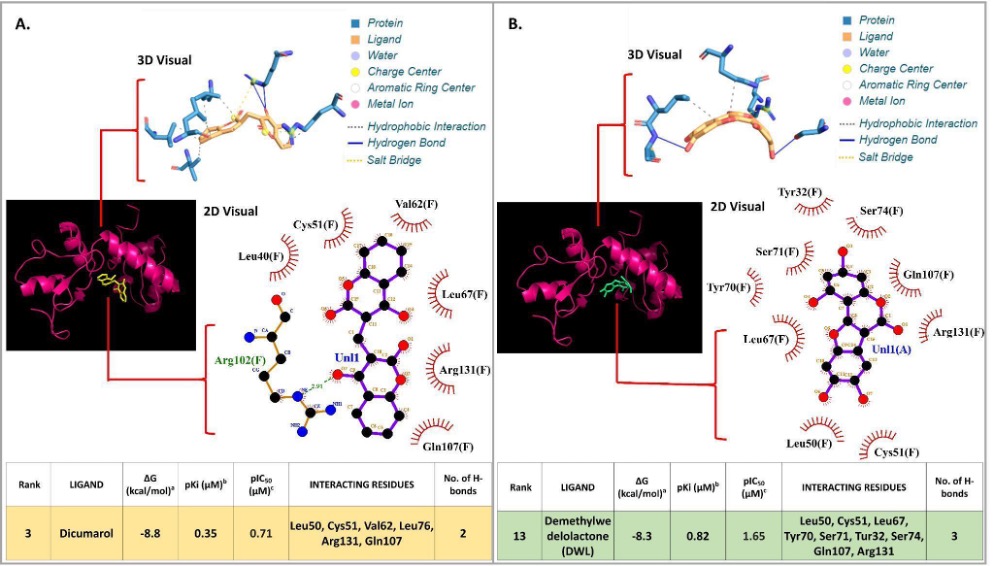 PSL%202021 vol14-no01-p12-28-Mikita%20and%20Padlan