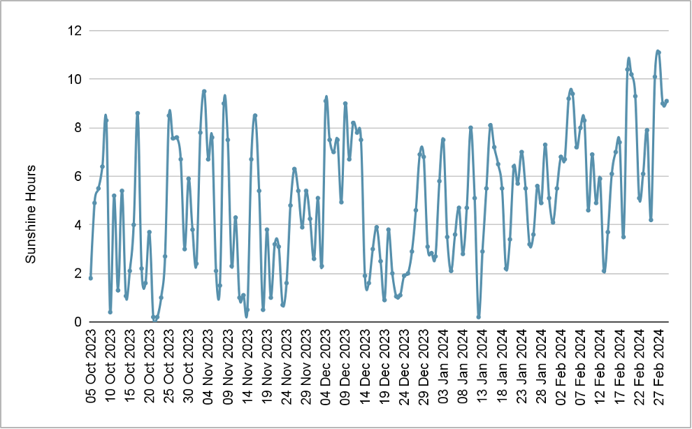 PSL%202021 vol14-no01-p12-28-Mikita%20and%20Padlan