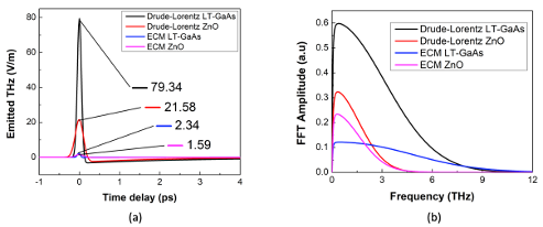 PSL%202021 vol14-no01-p12-28-Mikita%20and%20Padlan