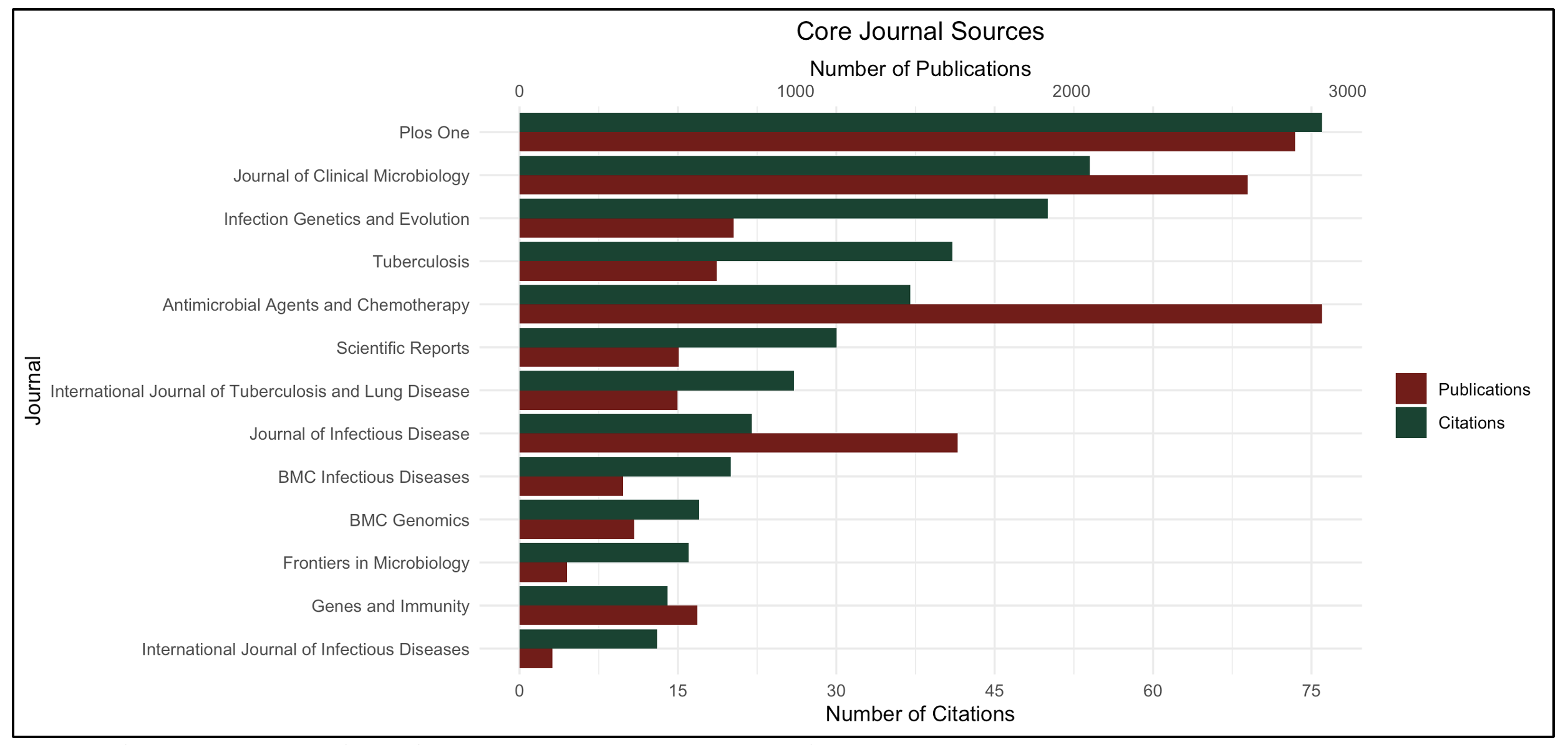 PSL%202021 vol14-no01-p12-28-Mikita%20and%20Padlan