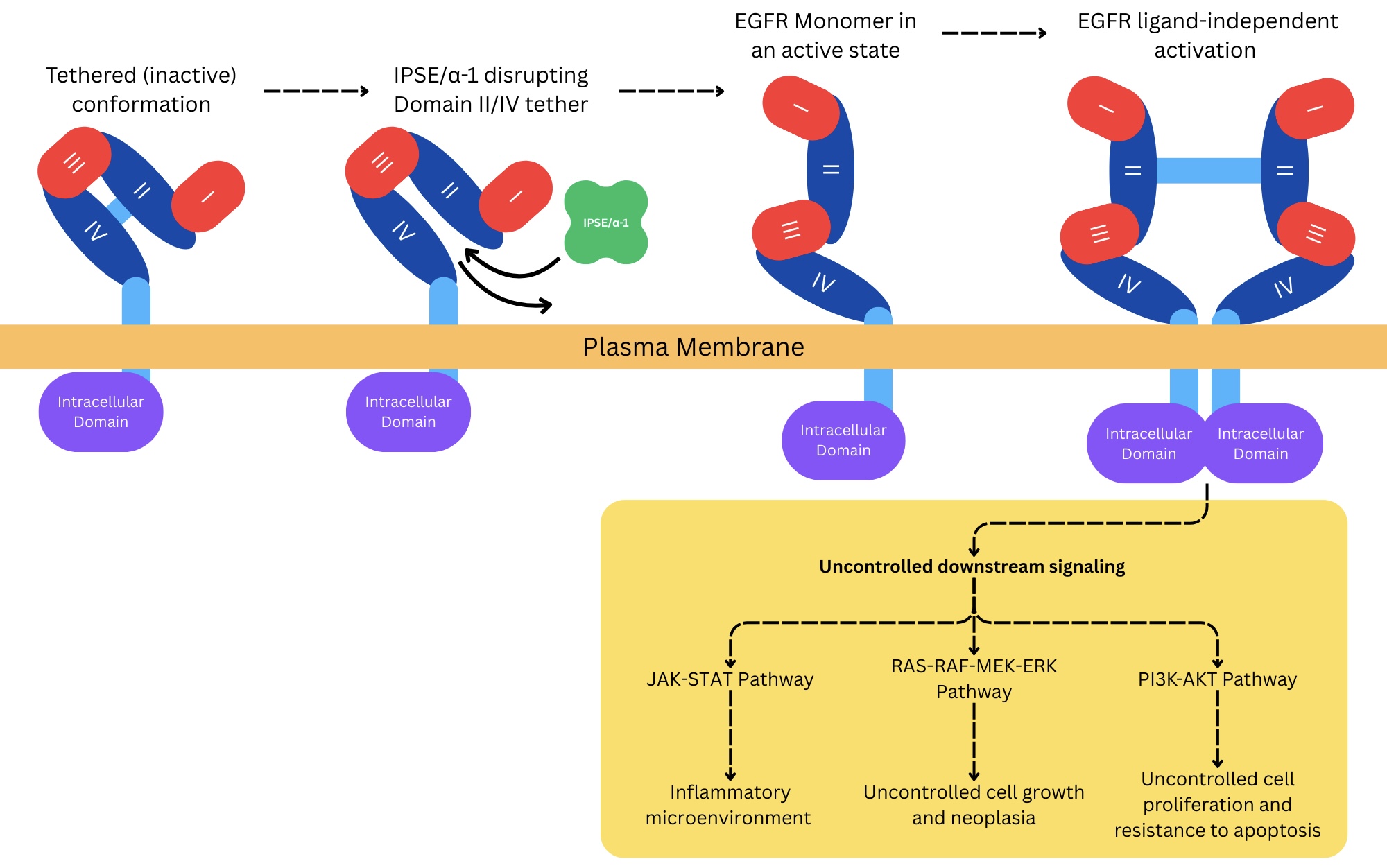 SciEnggJ%202025 vol18 no02 p396 405 Prado%20et%20al