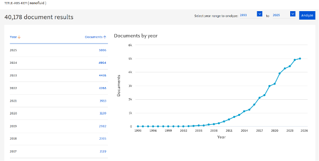 SciEnggJ%202024%20Special%20Issue%201 7 Pasham%20et%20al