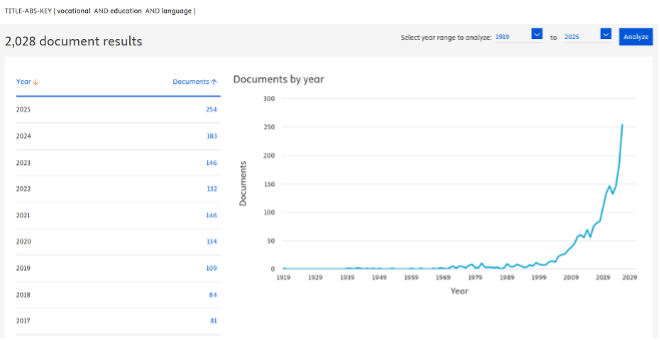 SciEnggJ%202024%20Special%20Issue%201 7 Pasham%20et%20al