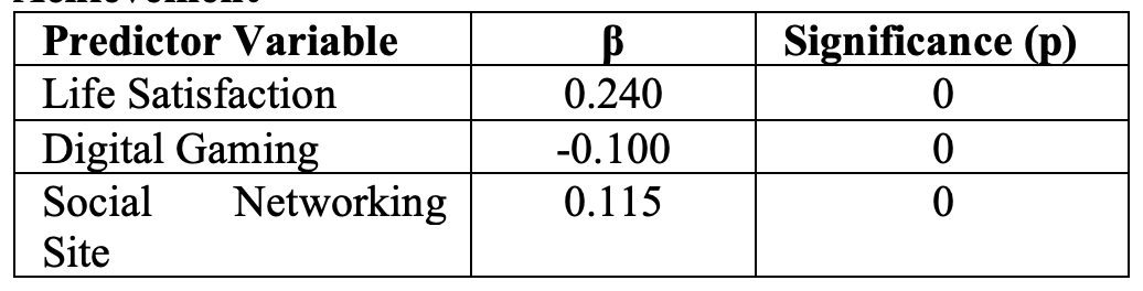 SciEnggJ%202024%20Special%20Issue%201 7 Pasham%20et%20al