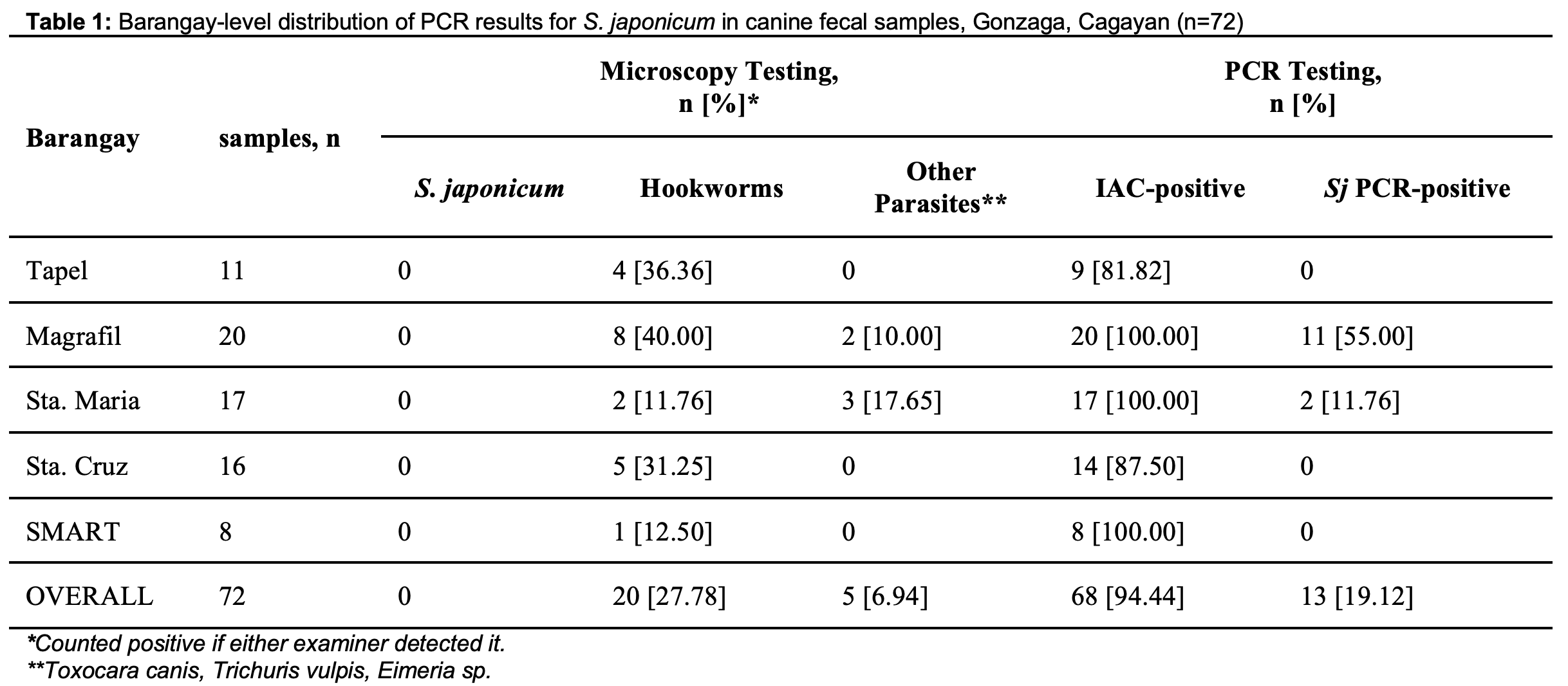 PSL%202021 vol14-no01-p12-28-Mikita%20and%20Padlan