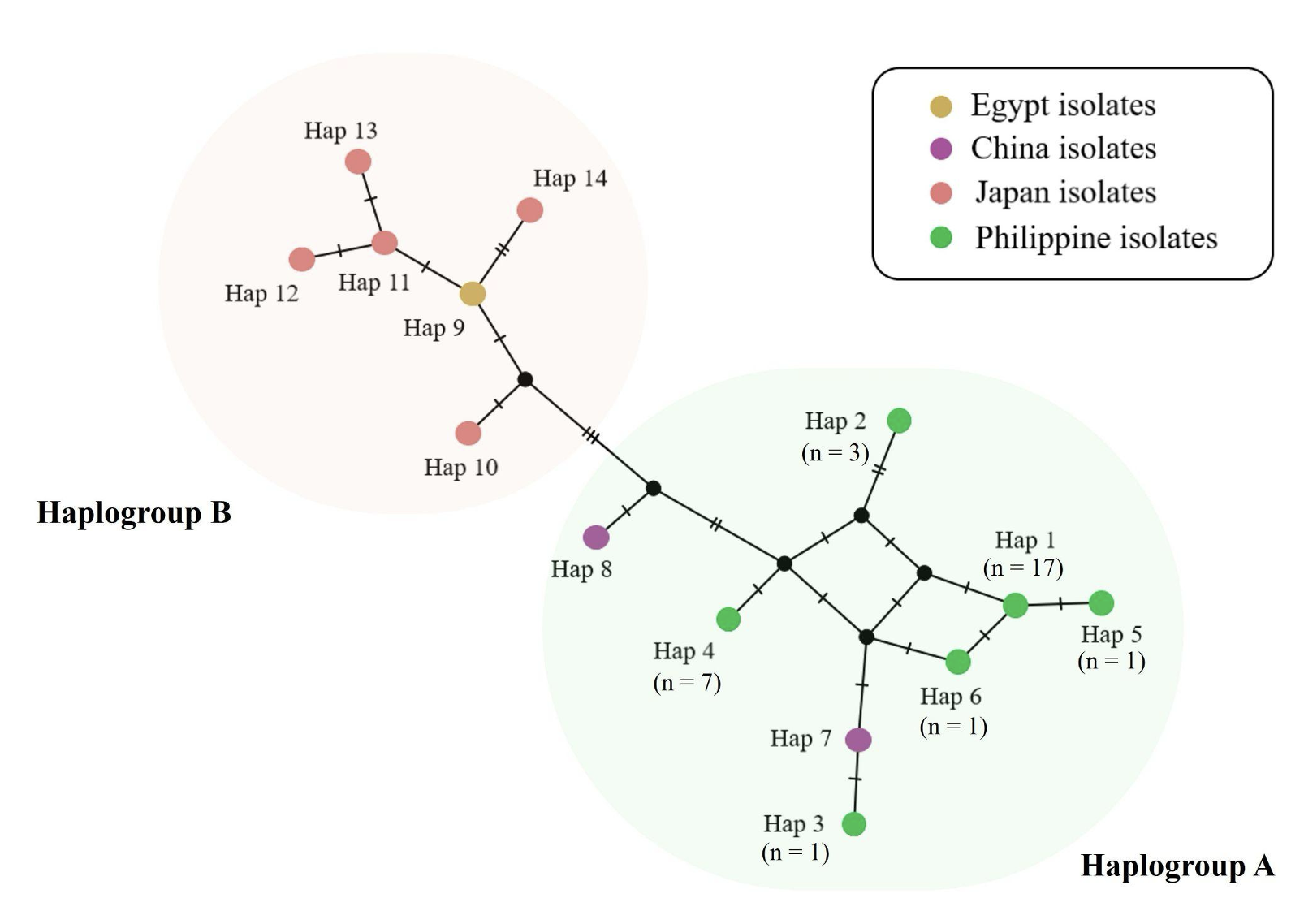 PSL%202021 vol14-no01-p12-28-Mikita%20and%20Padlan