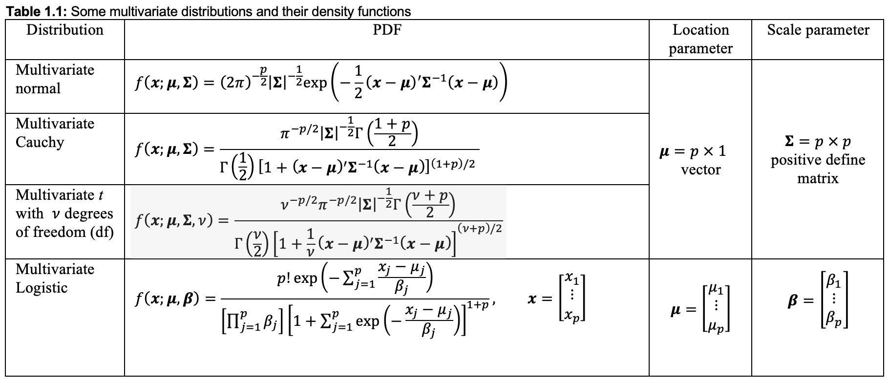 PSL%202021 vol14-no01-p12-28-Mikita%20and%20Padlan