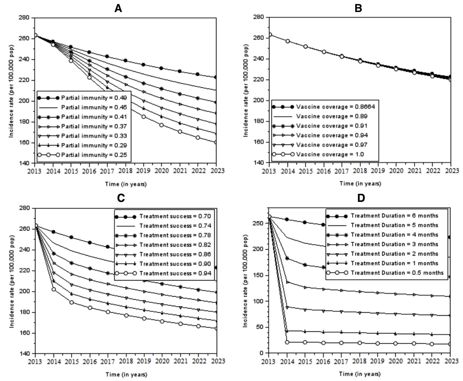 Screen%20Shot%202017 04-26%20at%2012.05.31%20PM